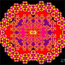 Fractal-Regression
